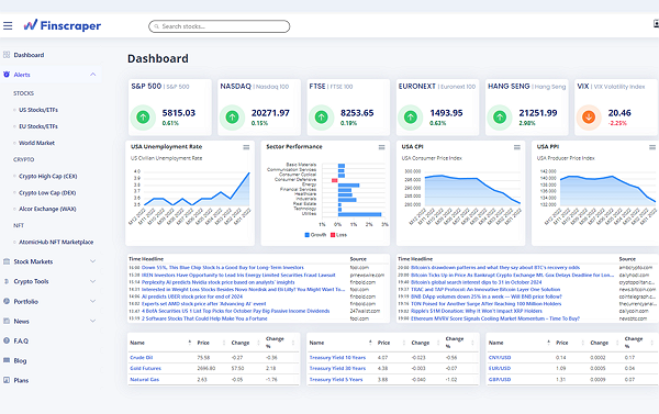 FinScraper.com Screenshot